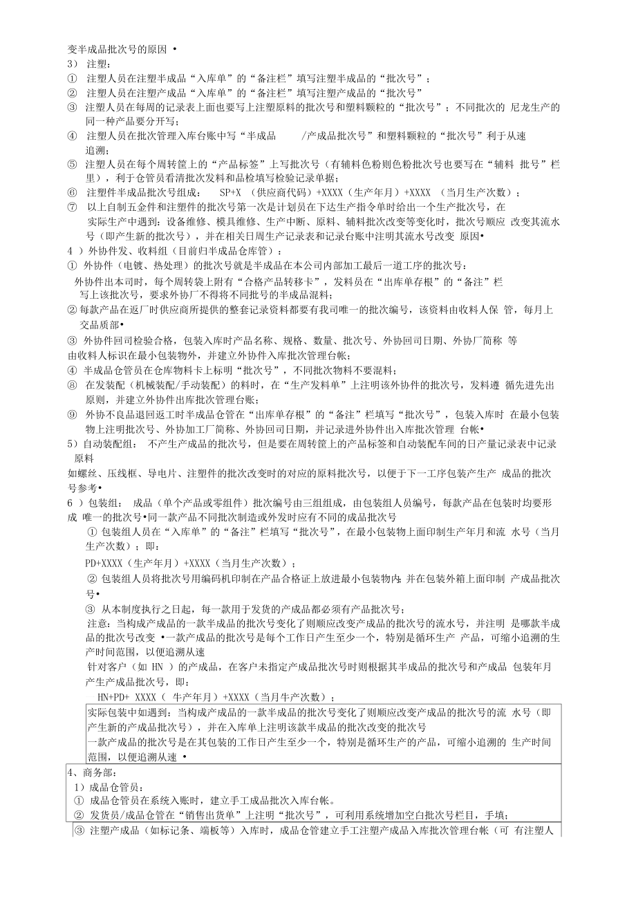 产品批次管理制度A.doc