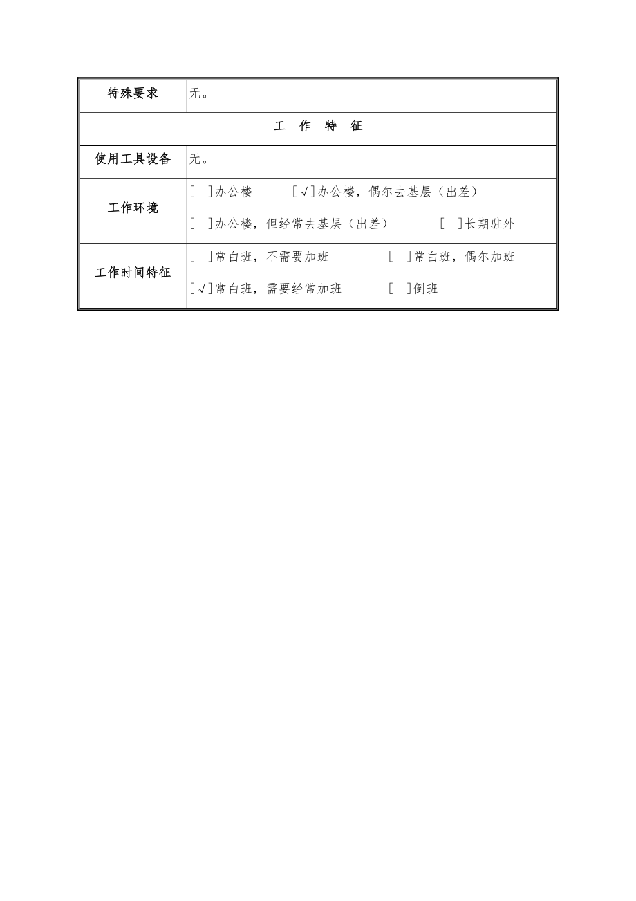 公司岗位说明技经部主任.doc