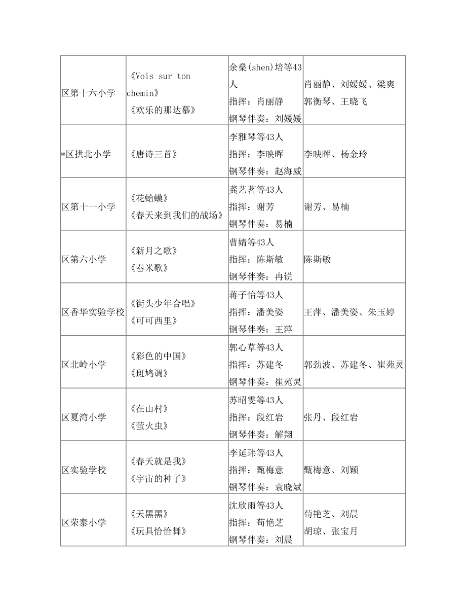 合唱节目单.doc