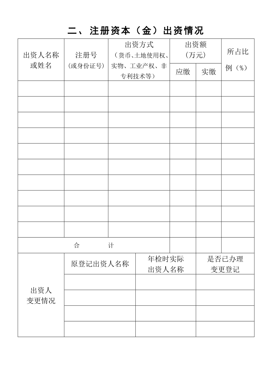 企业法人年检报告书.doc企业法人年检报告书.doc