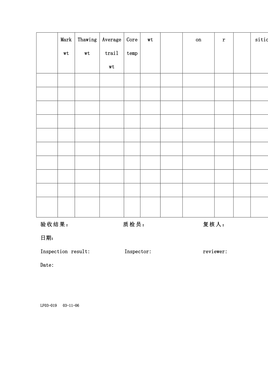 原料验收CCP监控记录.doc