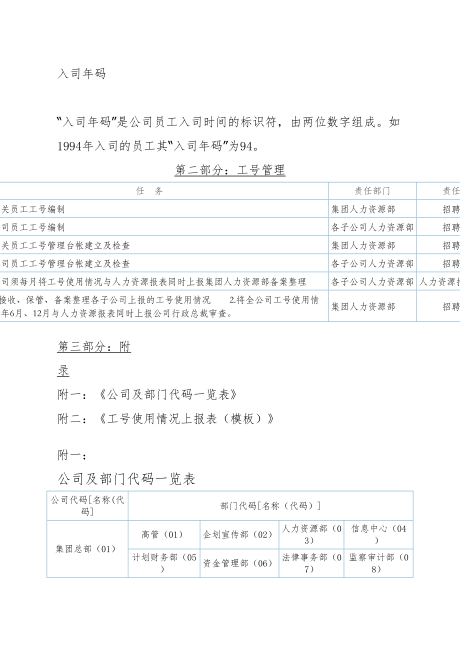 员工工号规则及管理规定.doc