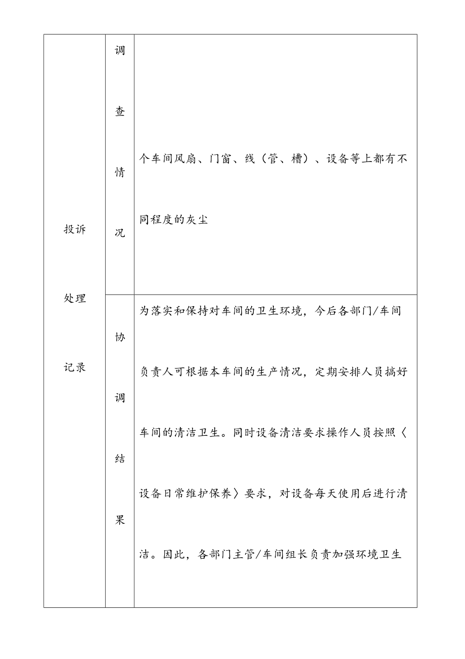 员工投诉表格样板.doc