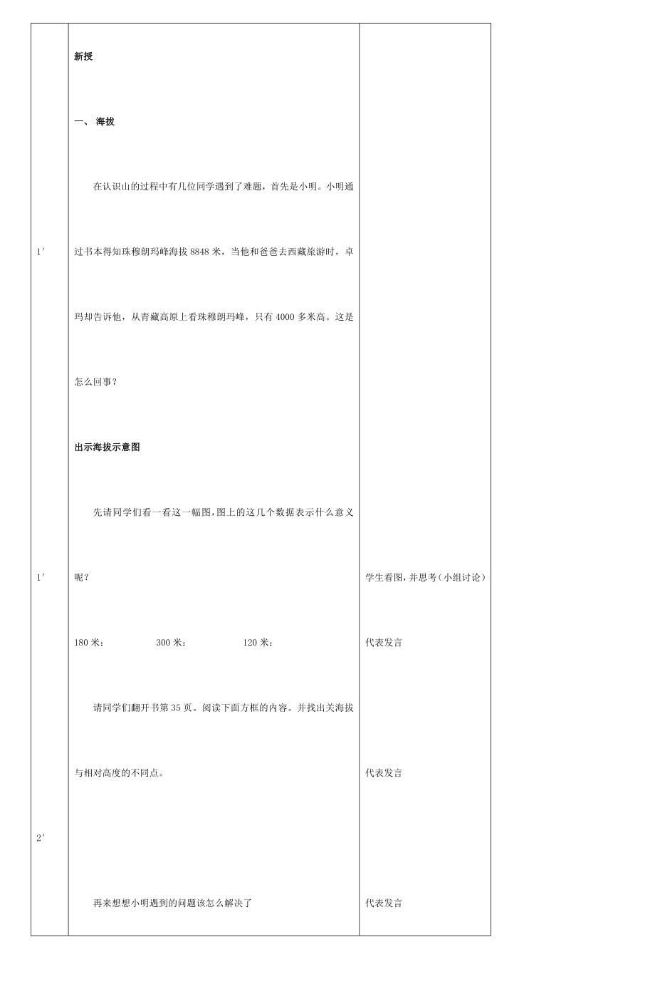 初中地理《绘制等高线地形图》.doc