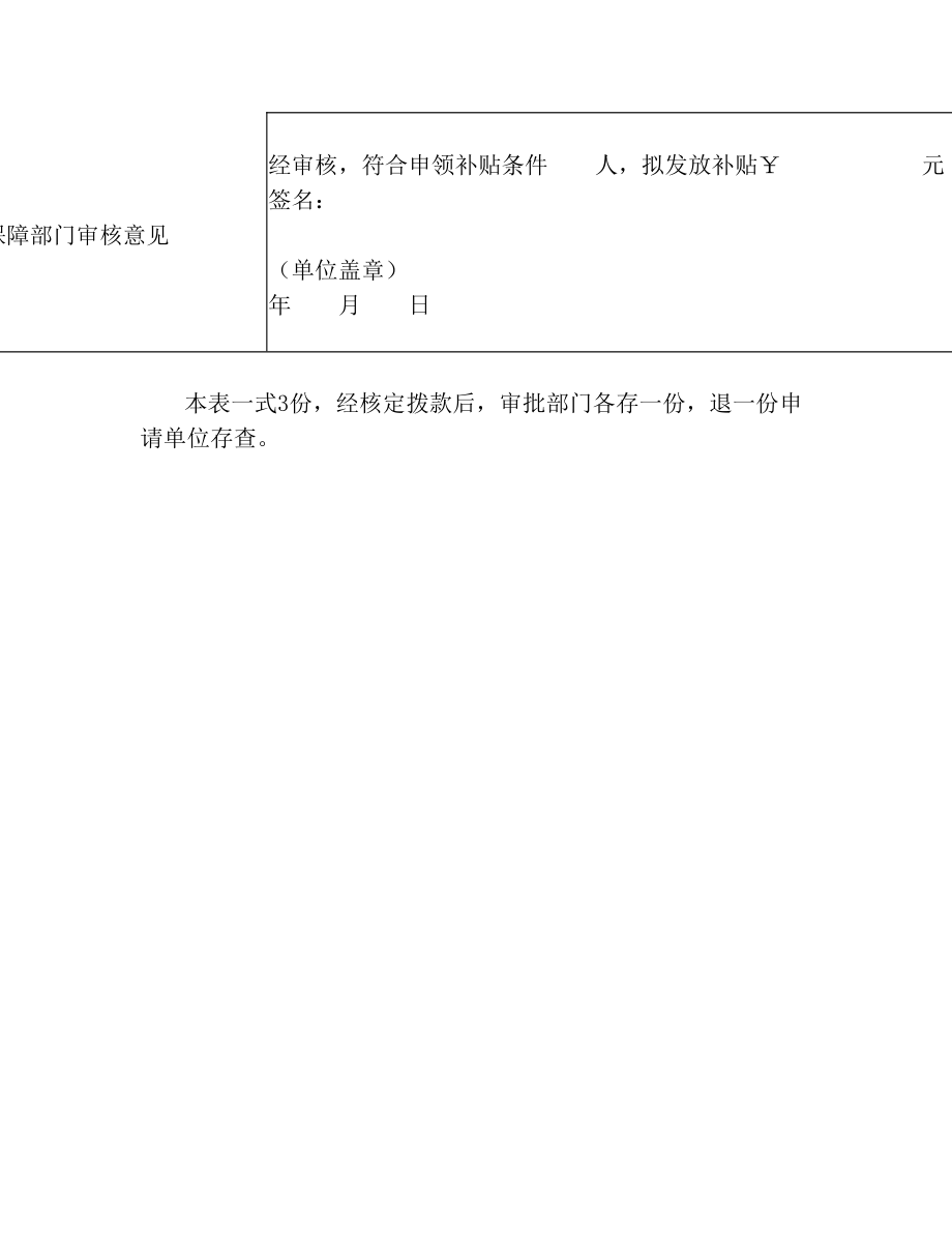 创业带动就业补贴申请表【模板】.doc