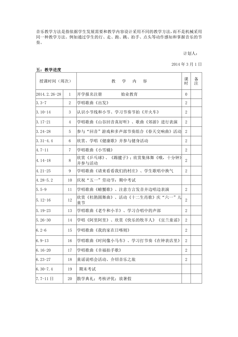 人教版小学音乐二年级下册教学计划及进度表.doc