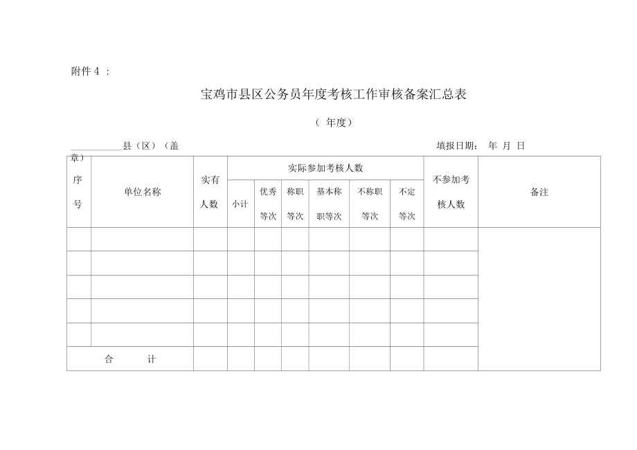 公务员年度考核表.doc