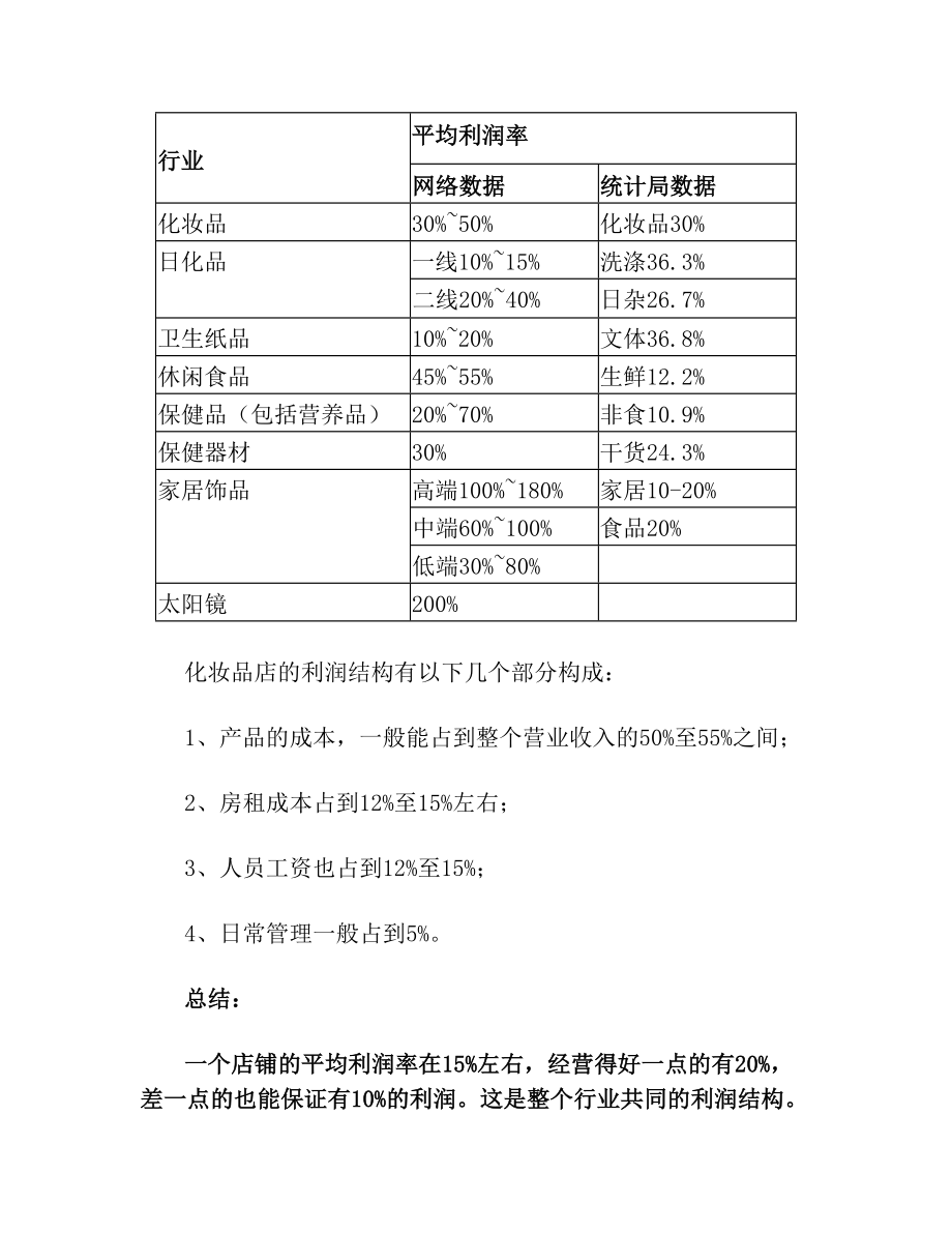 各行业平均利润率.doc