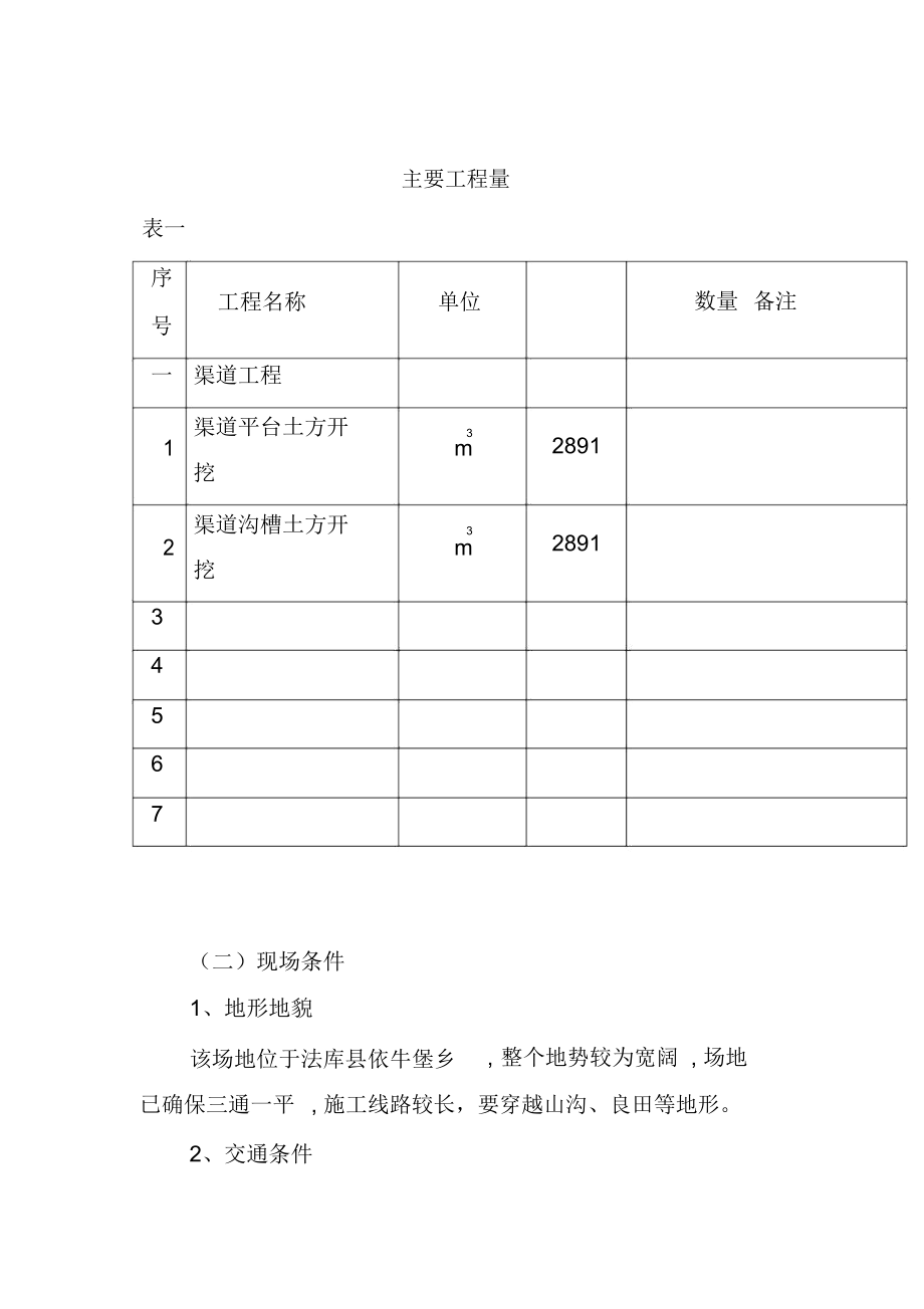 农田水利工程概况.doc