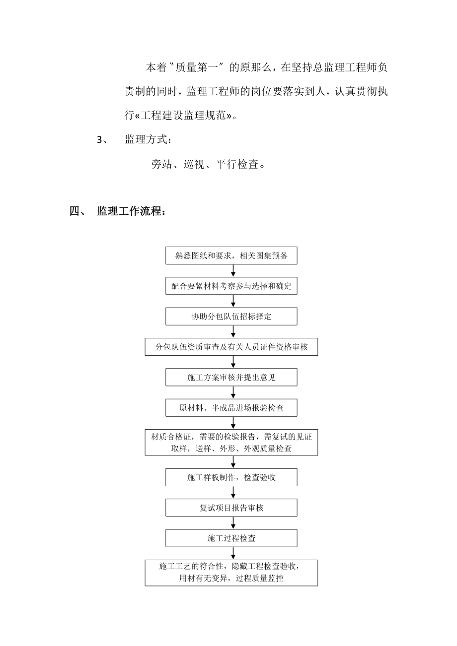 办公楼公寓楼装饰装修细则.doc