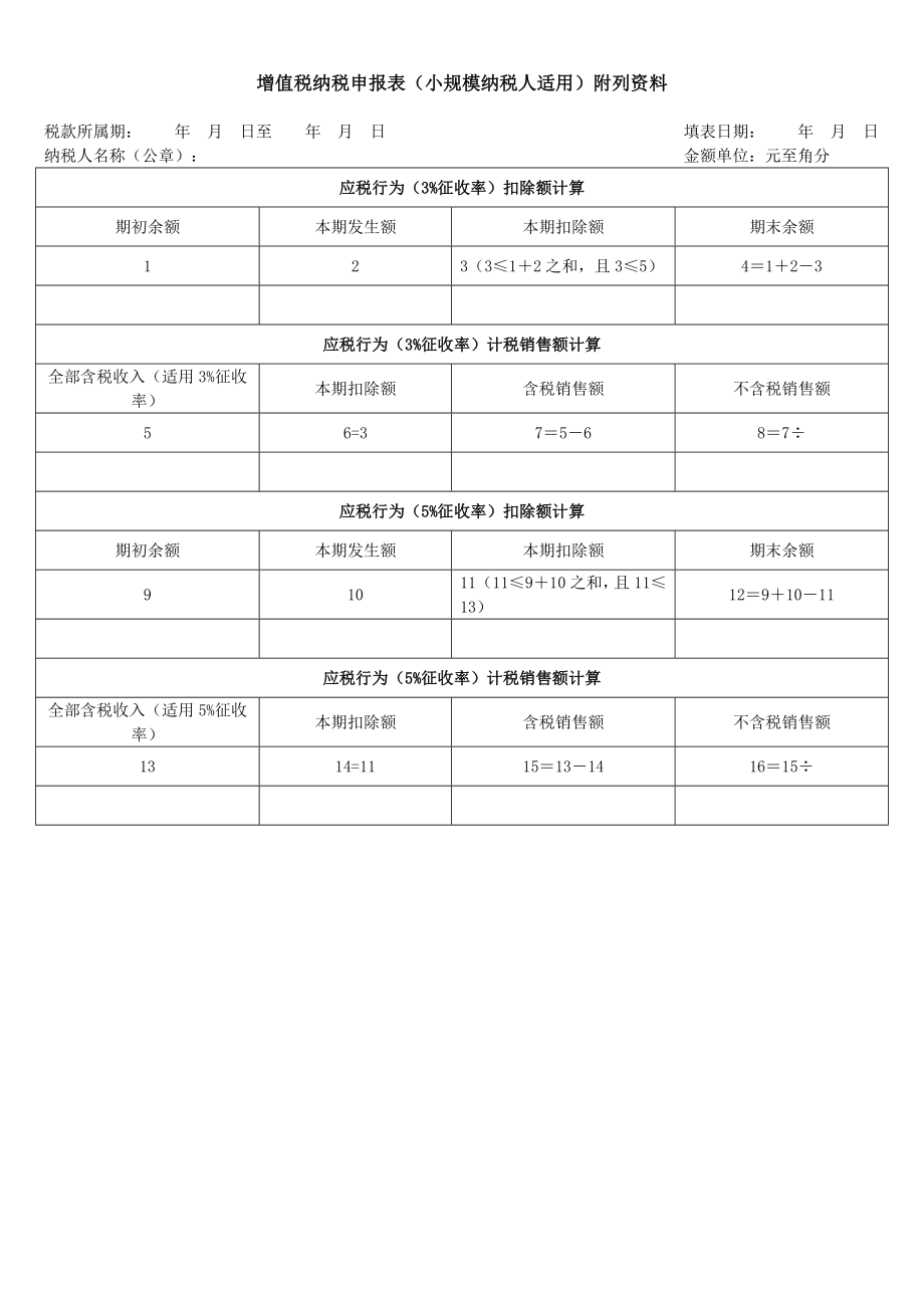 增值税纳税申报表小规模纳税人适用2.doc