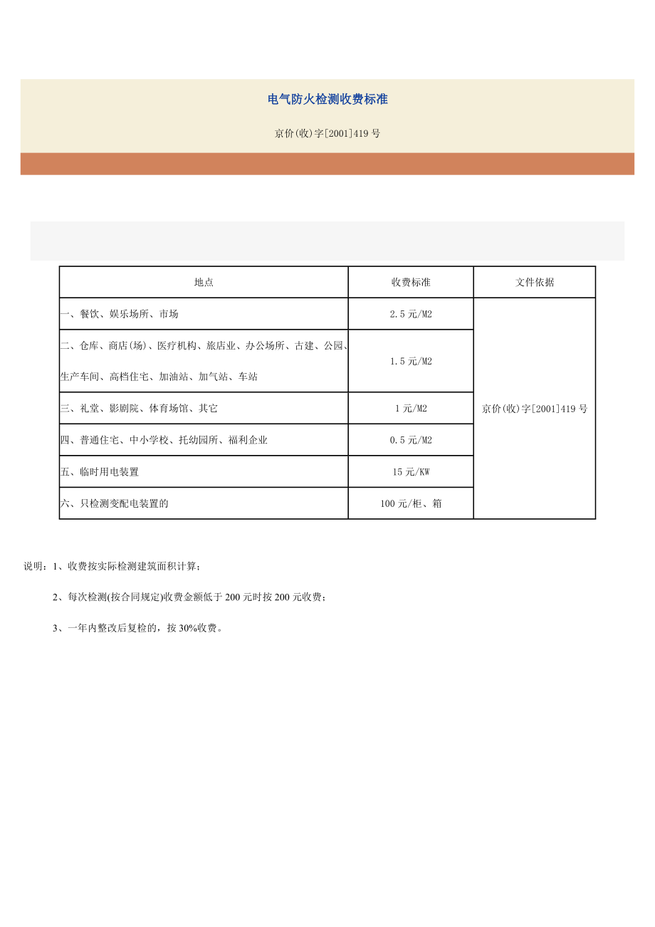 北京市发改委电气防火检测收费标准京价(收)字[2001]419号.doc