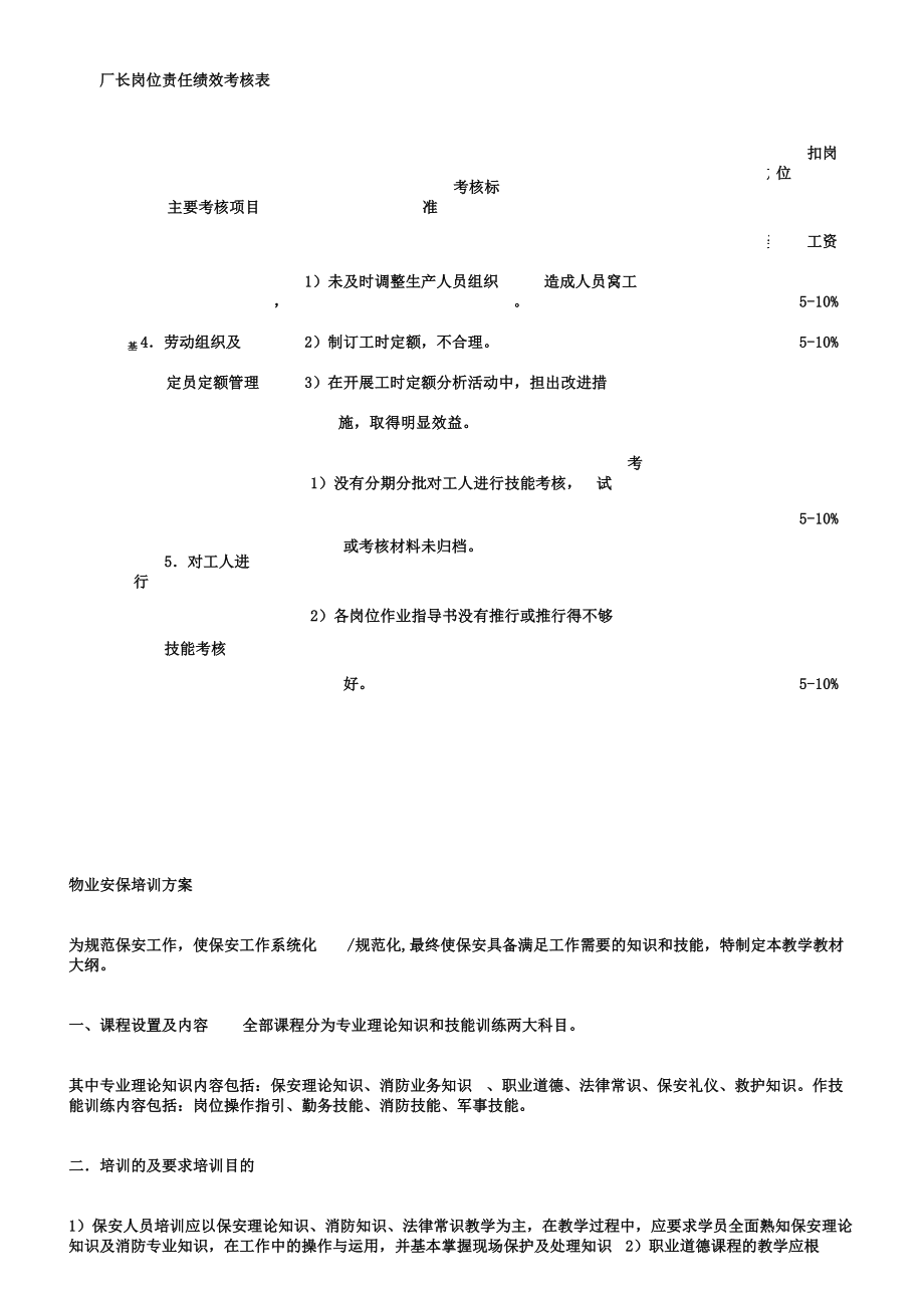 厂长岗位绩效考核标准表格.doc