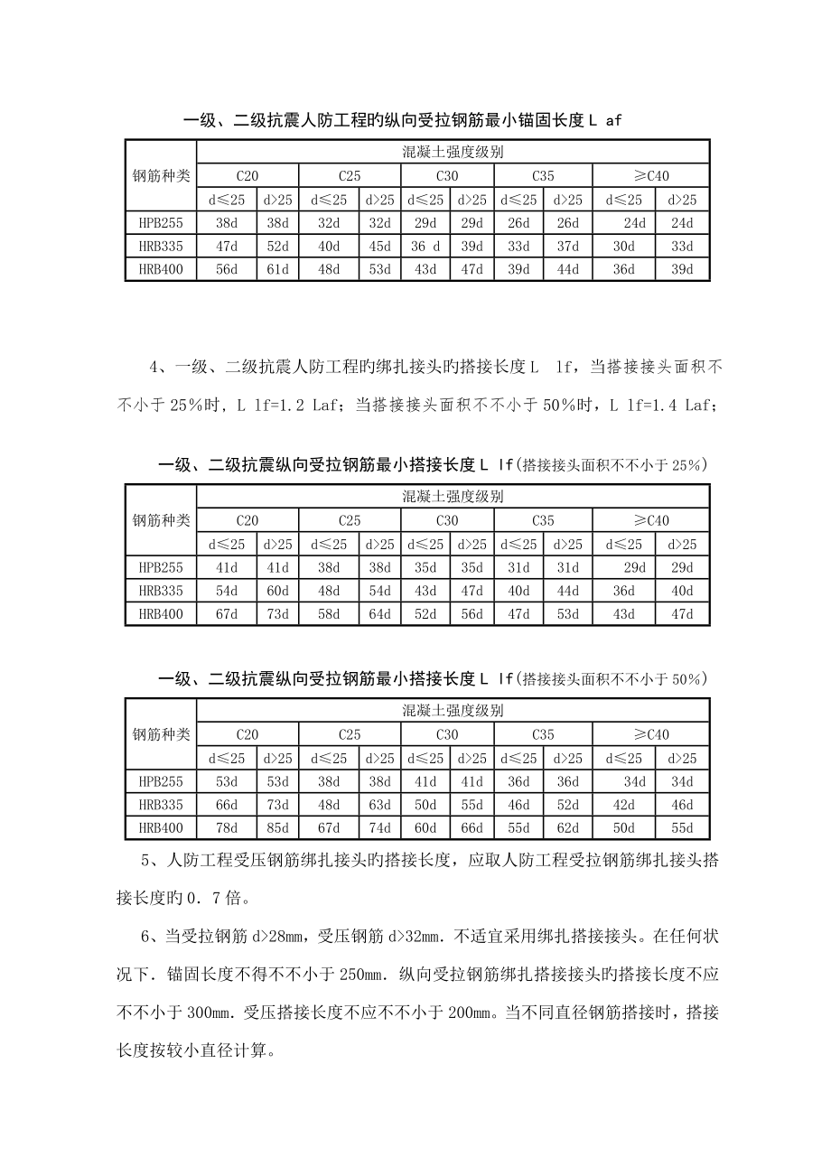 人防工程锚固长度和搭接长度.doc