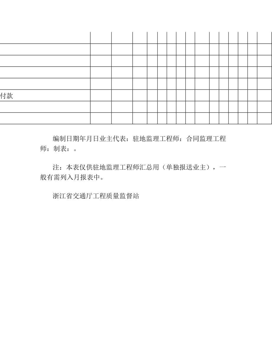 JL(104)中期财务支付证书汇总表.doc