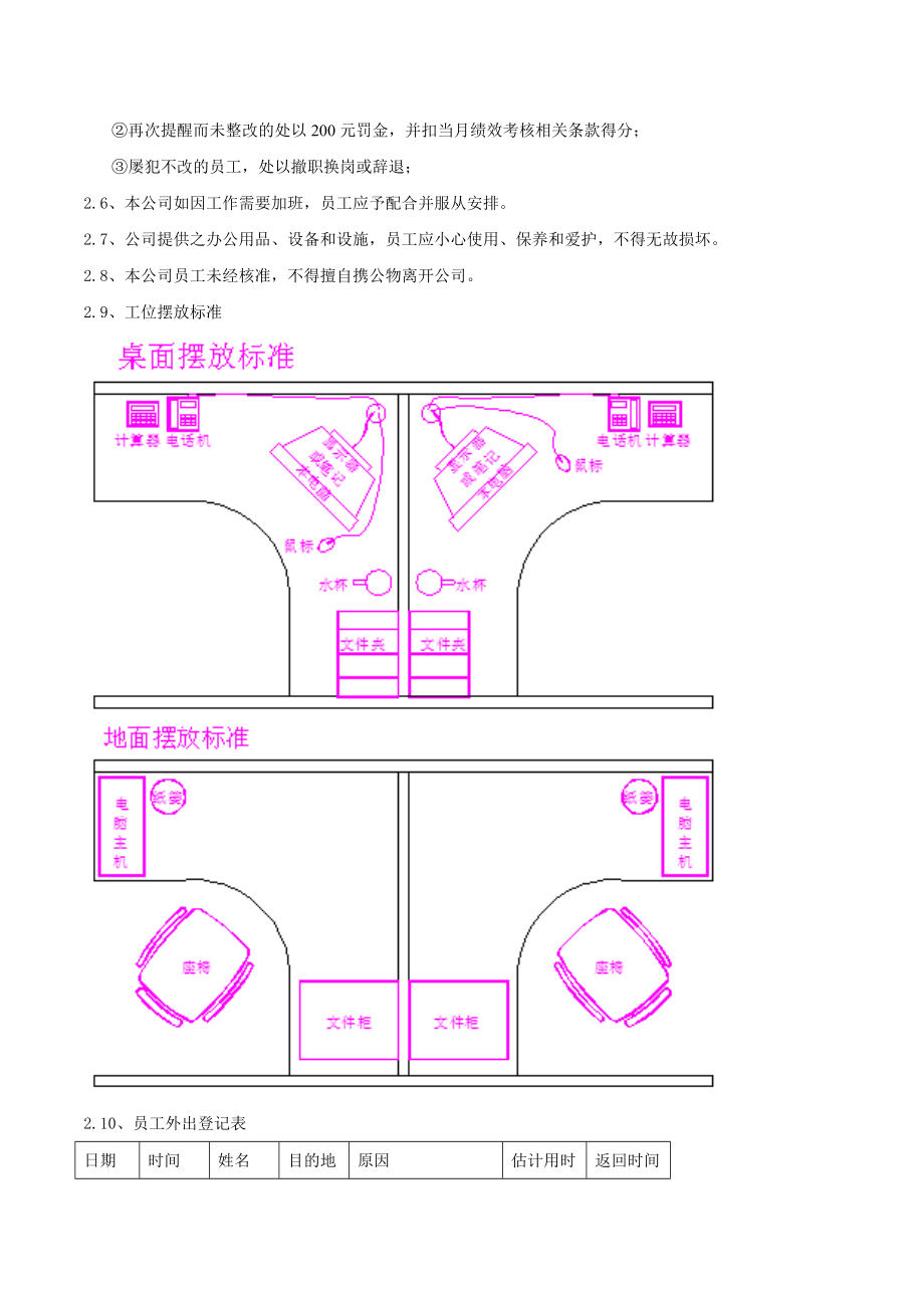 员工手册(公司规章制度制定模板).doc