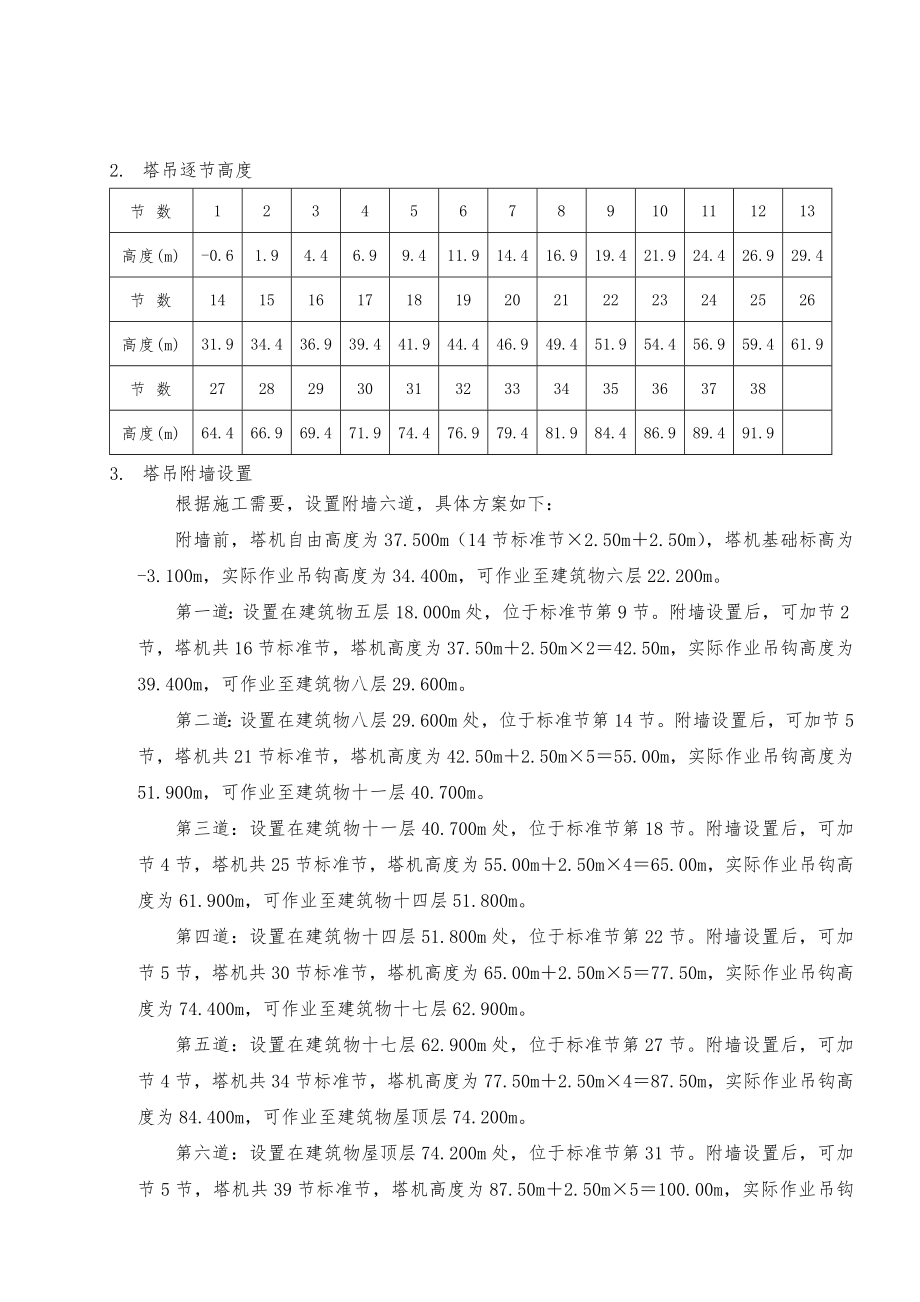 塔吊附墙设置方案.doc