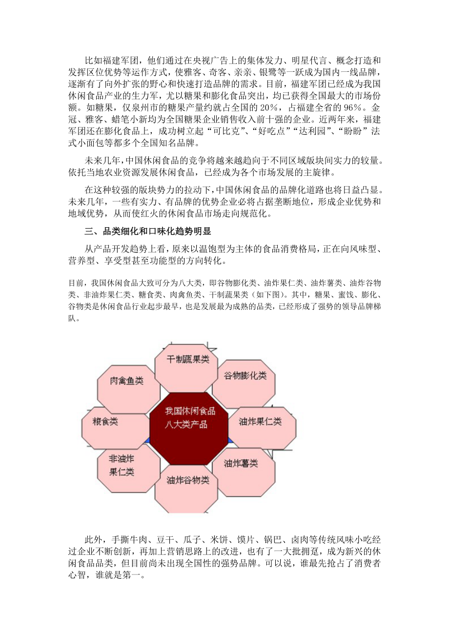 休闲食品市场分析.doc