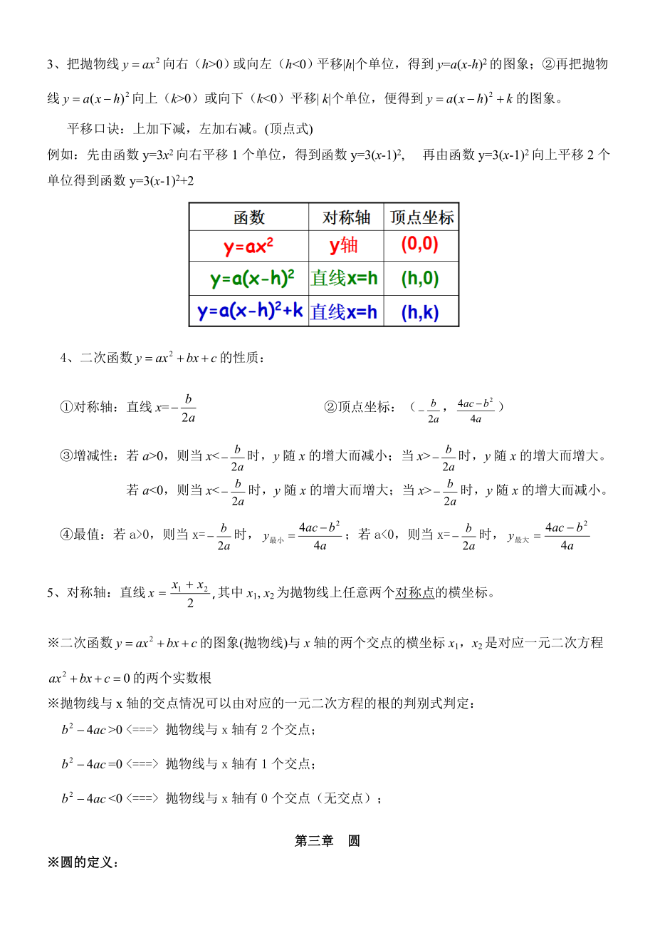 北师大版初中数学九下知识点汇总——分章节整理.doc