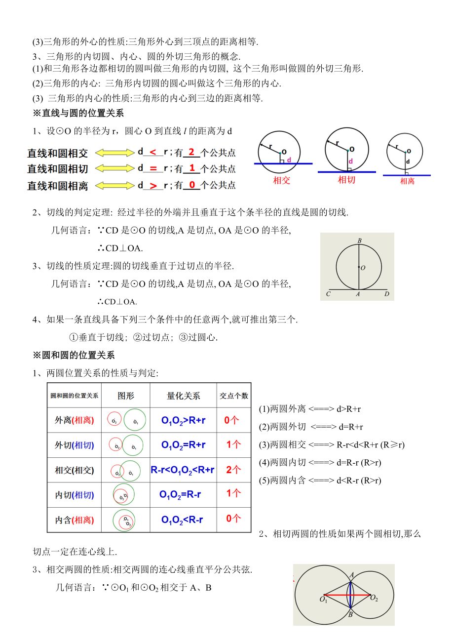 北师大版初中数学九下知识点汇总——分章节整理.doc