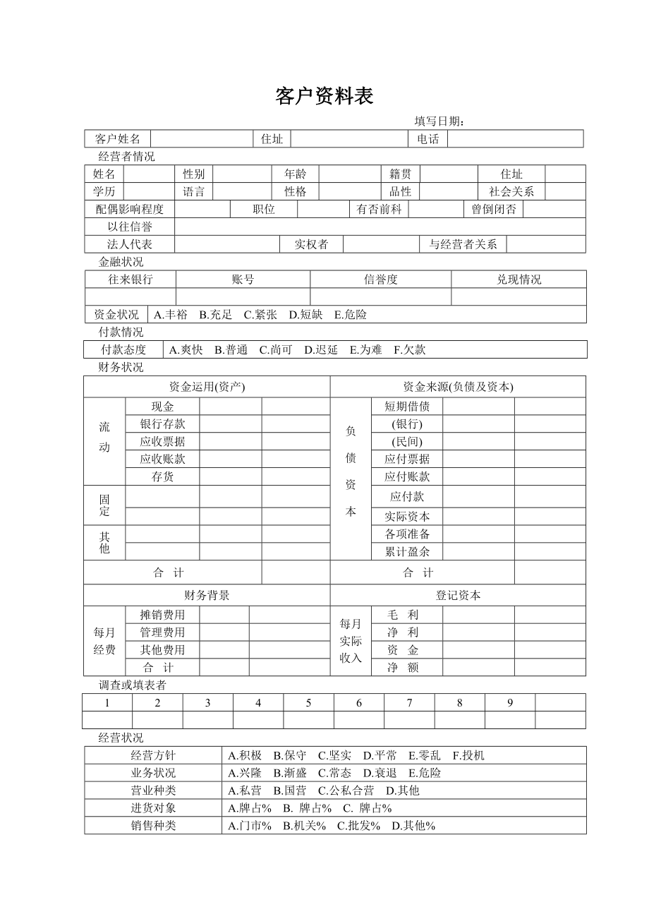 企业客户管理表格模板客户资料表.doc