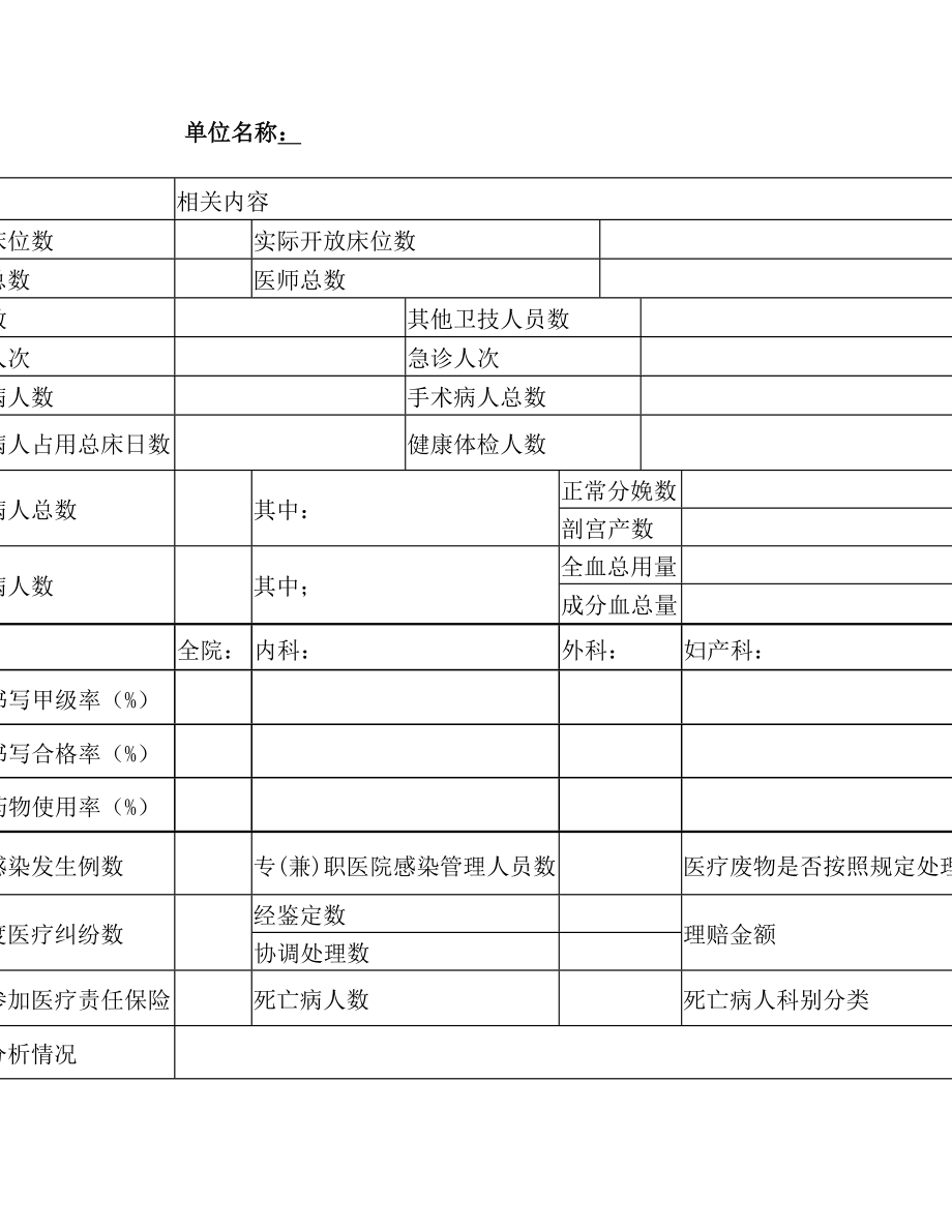 医疗机构校验现场审查基本标准[试行].doc