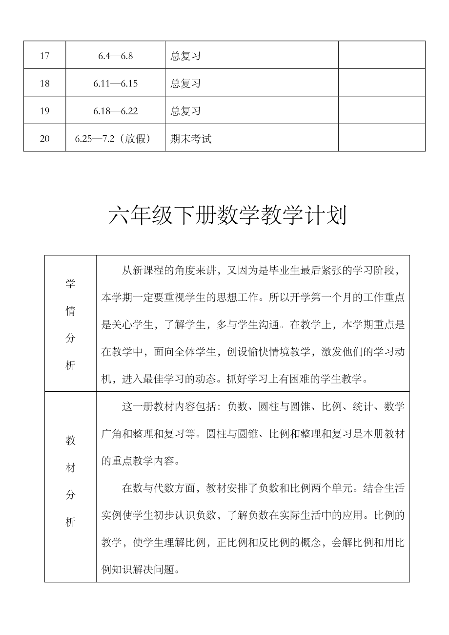 六年级下册数学教学进度表.doc