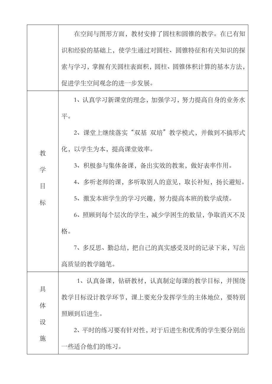 六年级下册数学教学进度表.doc