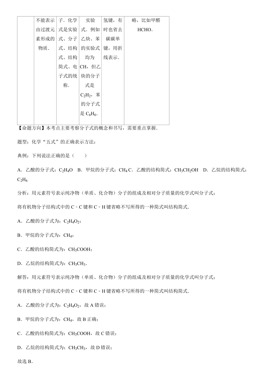 化学专项系列—分子式.doc