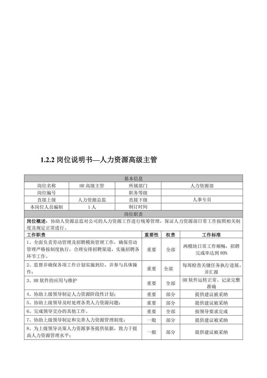 人力资源部工作手册2.doc