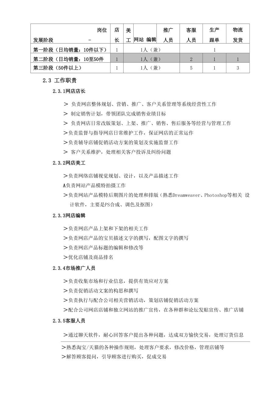 XX电子商务运营平台搭建策划方案.doc