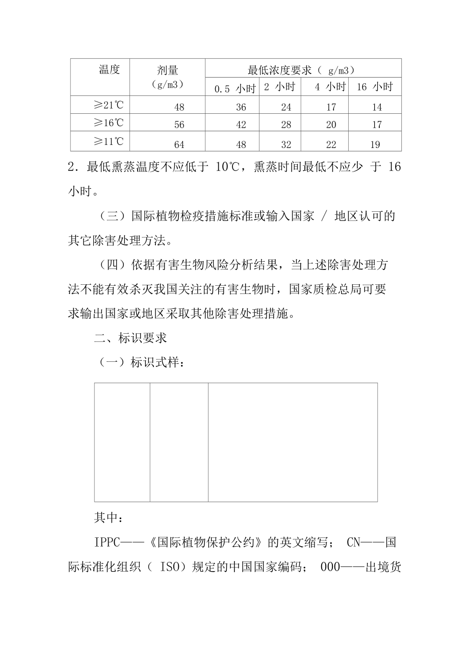 出境货物木质包装除害处理方法及标识要求.doc