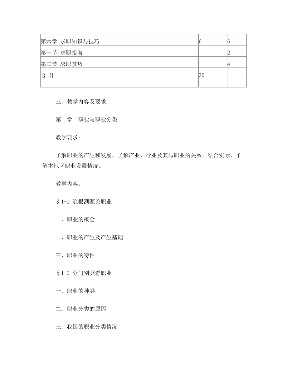 《职业指导与创业培训》教学大纲.doc