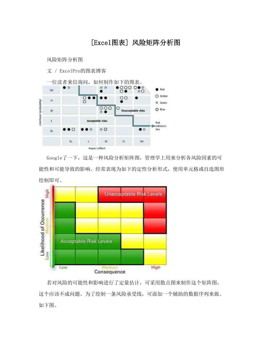 [Excel图表]风险矩阵分析图.doc