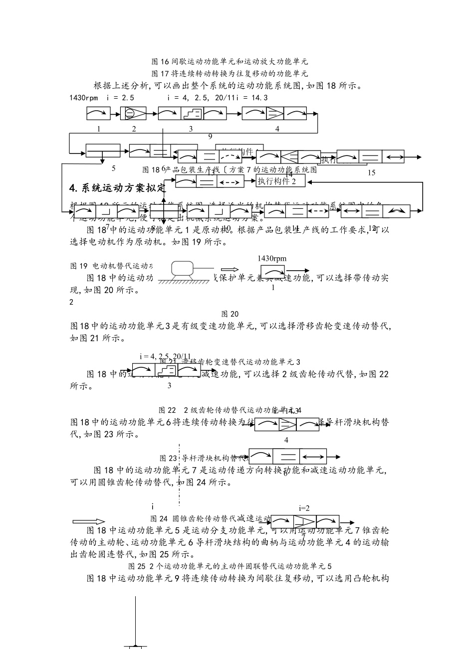 哈工大机械原理课程设计—产品生产包装线设计(方案7).doc