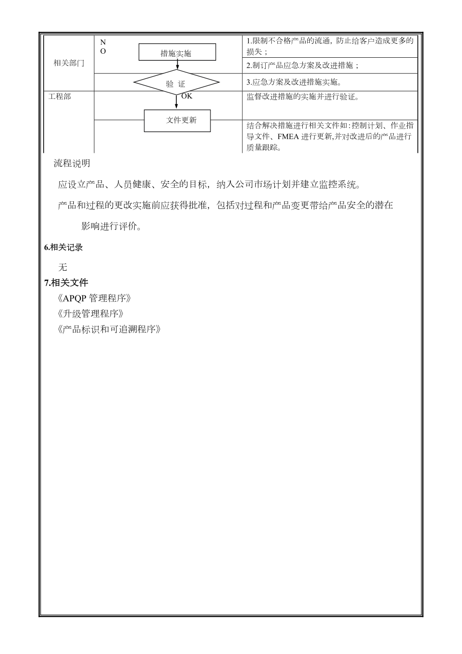 017产品安全管理程序.doc