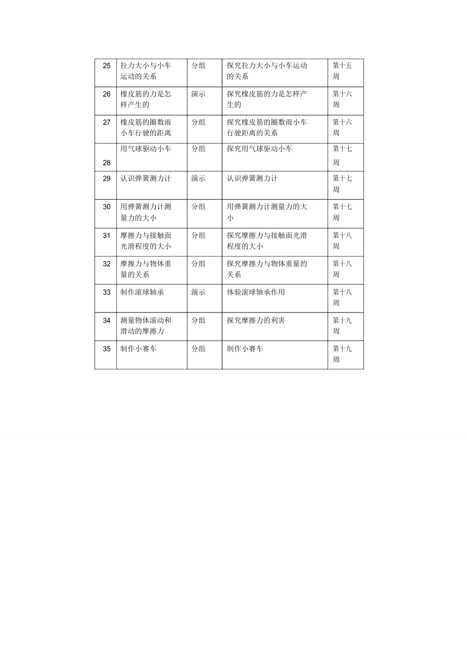 五年级上册科学实验教学计划.doc