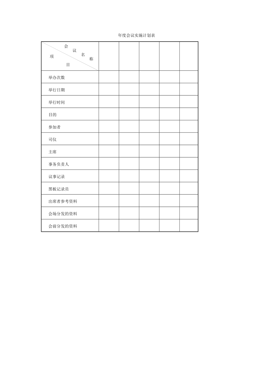 会议实施计划表格式.doc