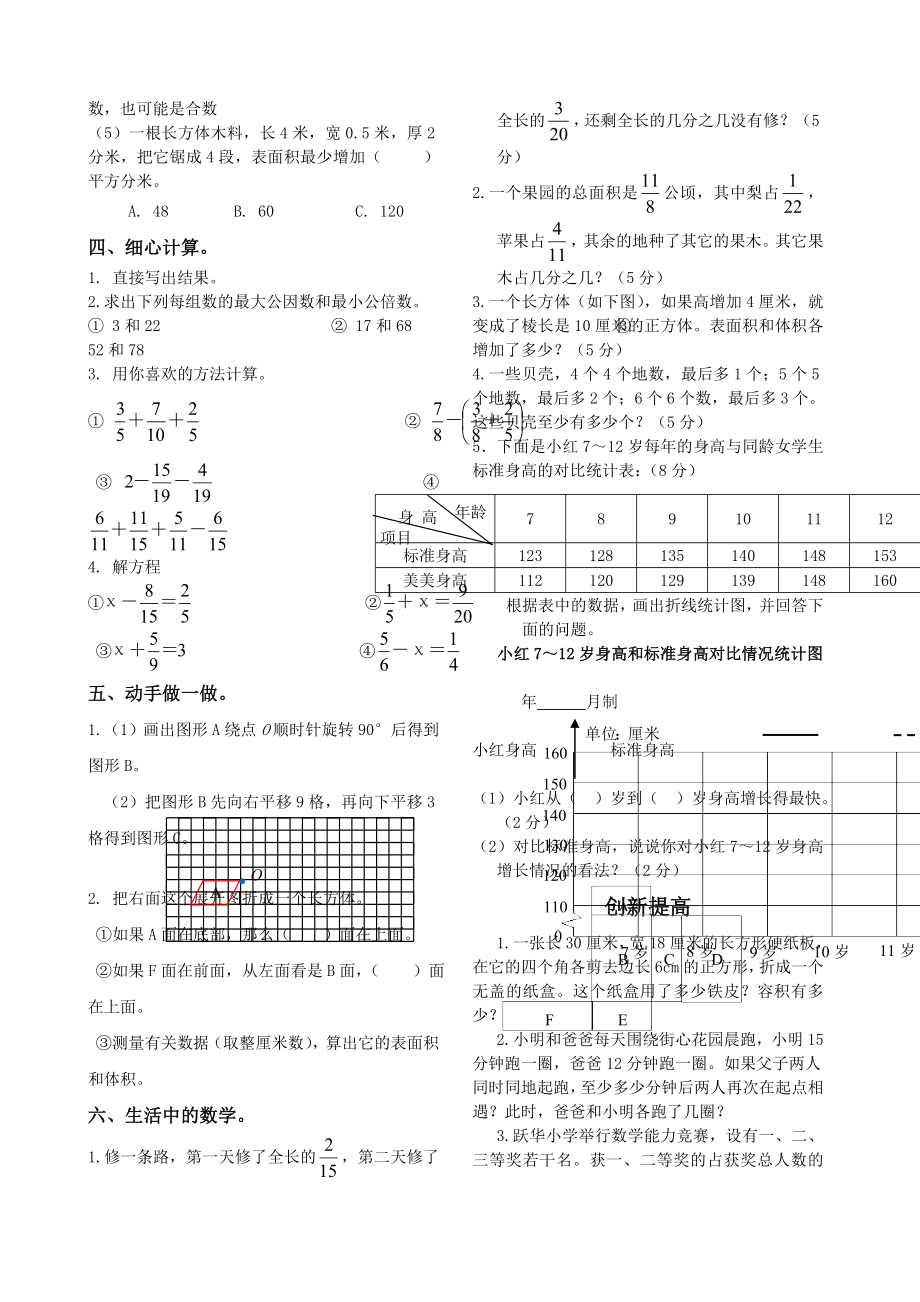 人教版五级数学下册期末综合必考题.doc