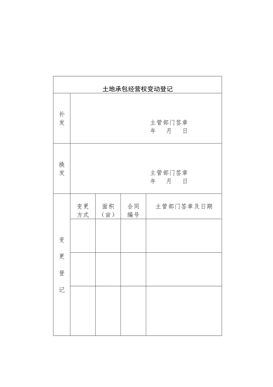 农村土地承包经营权证登记簿样本农村土地承包经营权证登记簿.doc