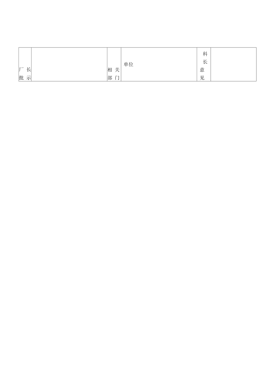 【生产企业】停机故障报告单.doc