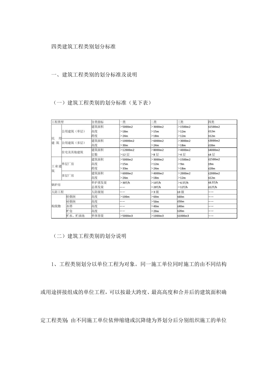 四类建筑工程类别划分标准.doc