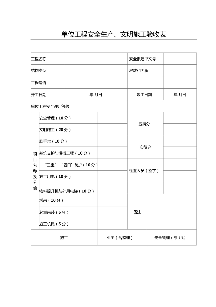 单位工程安全生产文明施工验收表.doc