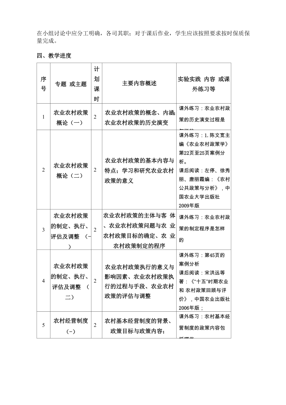 《农业农村政策学》.doc