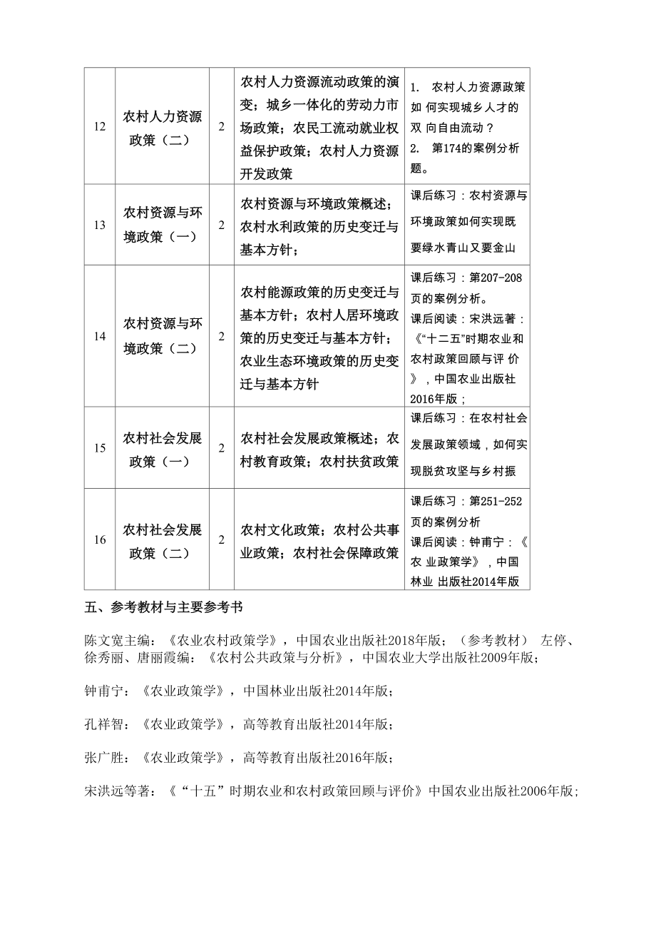 《农业农村政策学》.doc