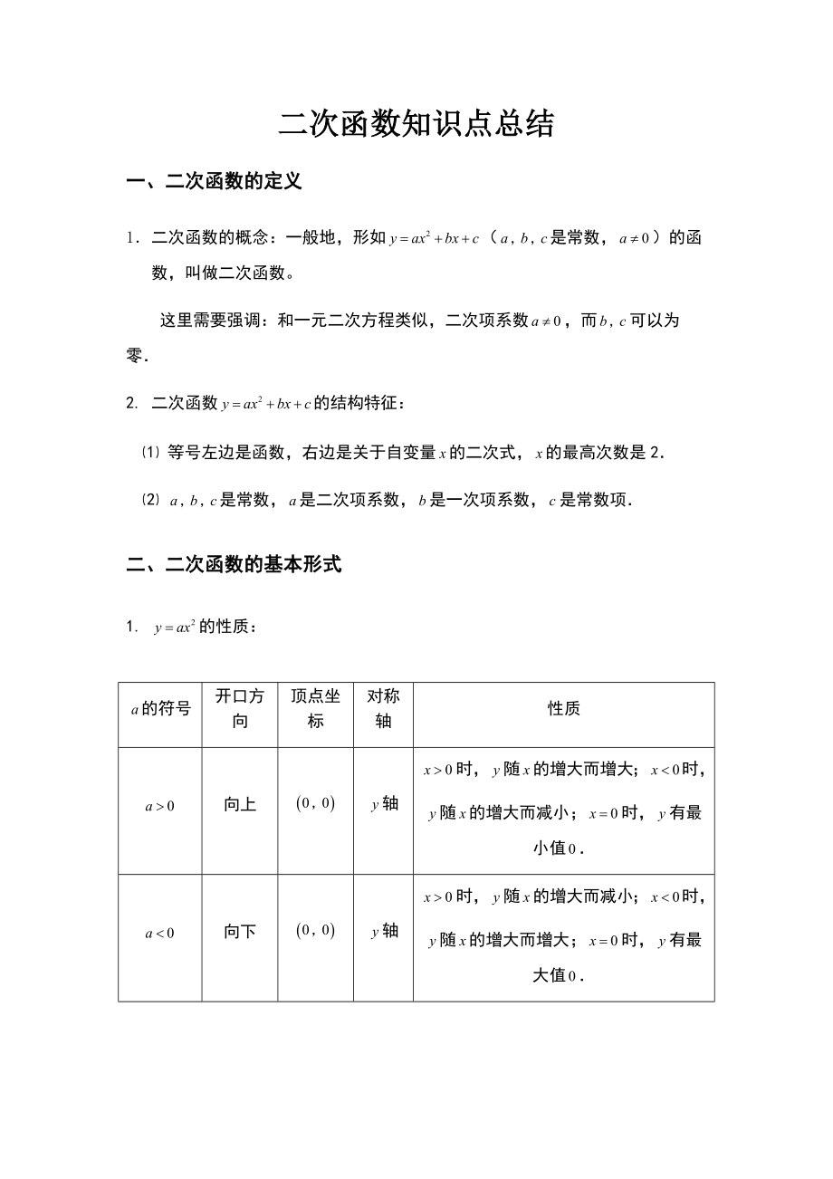 二次函数知识点总结Word版.doc