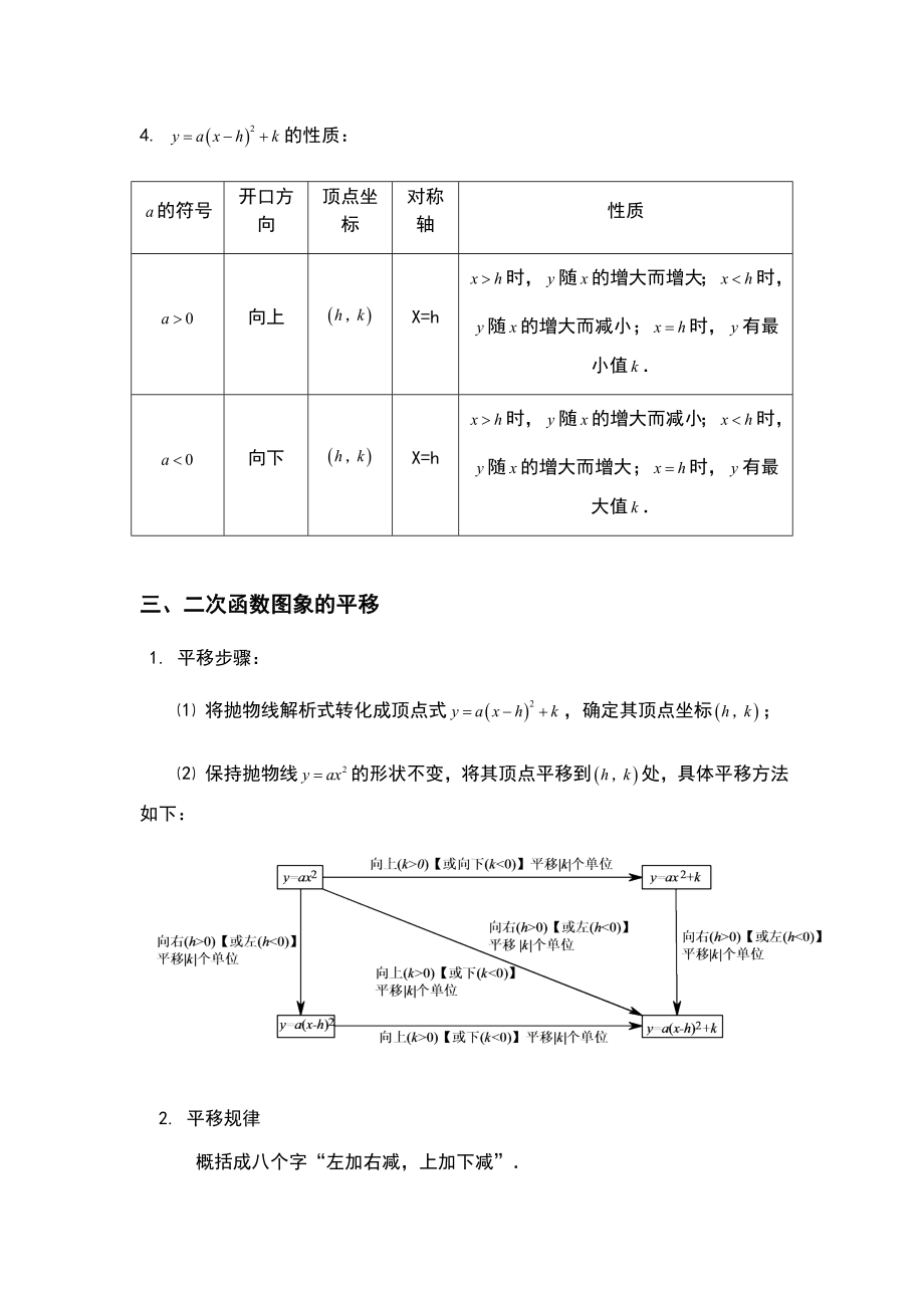 二次函数知识点总结Word版.doc