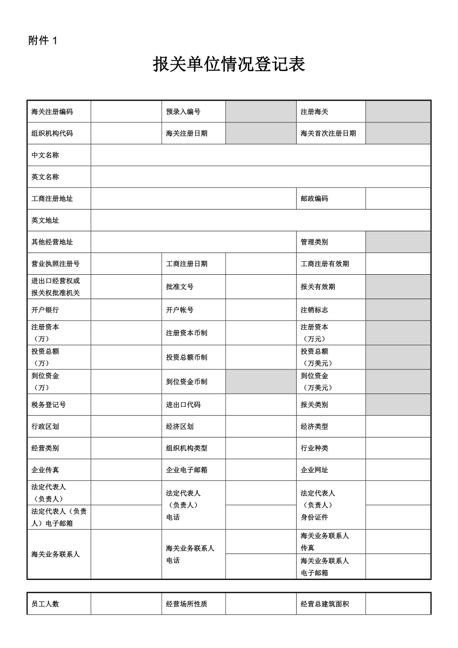 《报关单位情况登记表》.doc