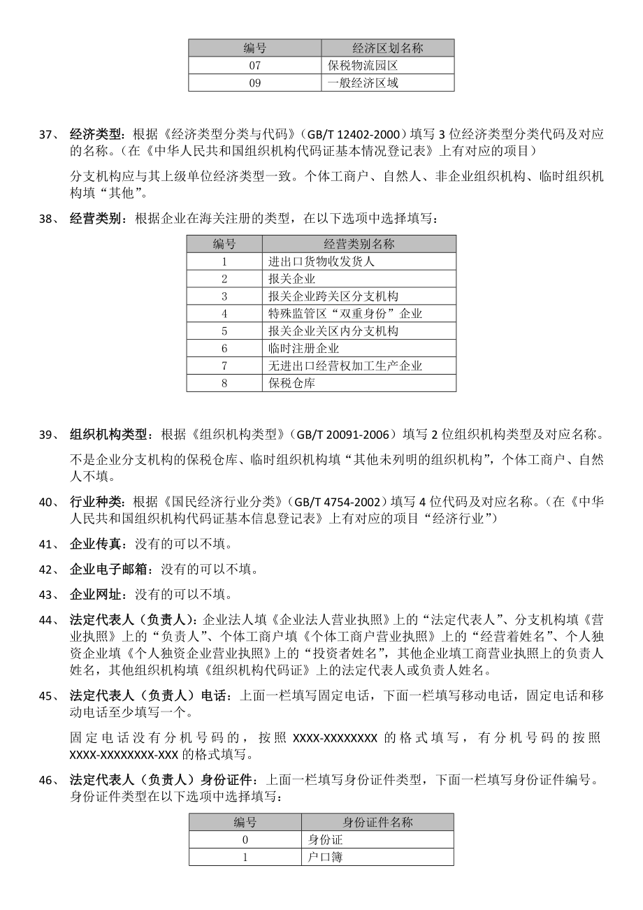 《报关单位情况登记表》.doc