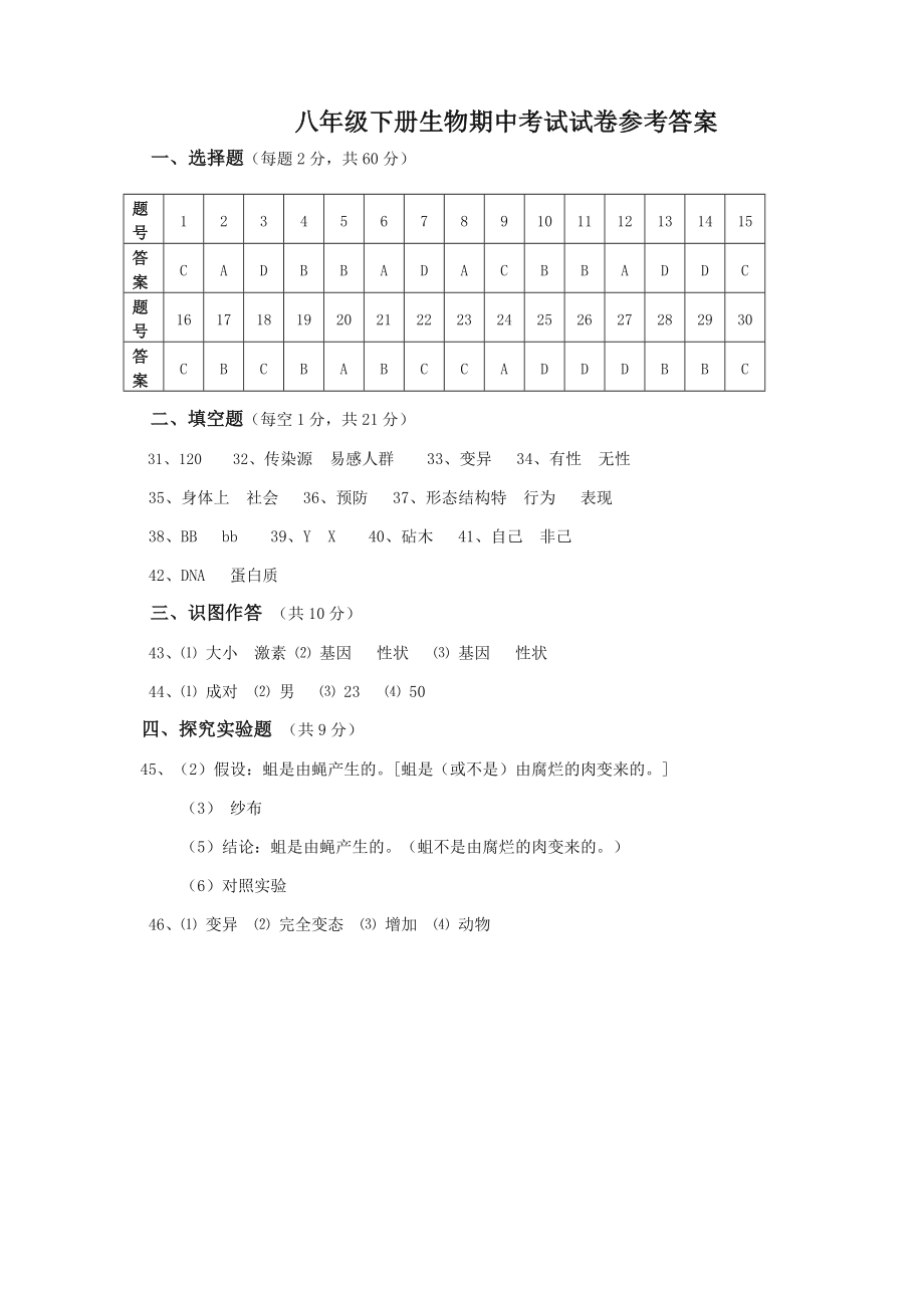 人教版八年级下册生物期中考试试卷及答案.doc